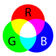 مدل رنگی rgb آر جی بی